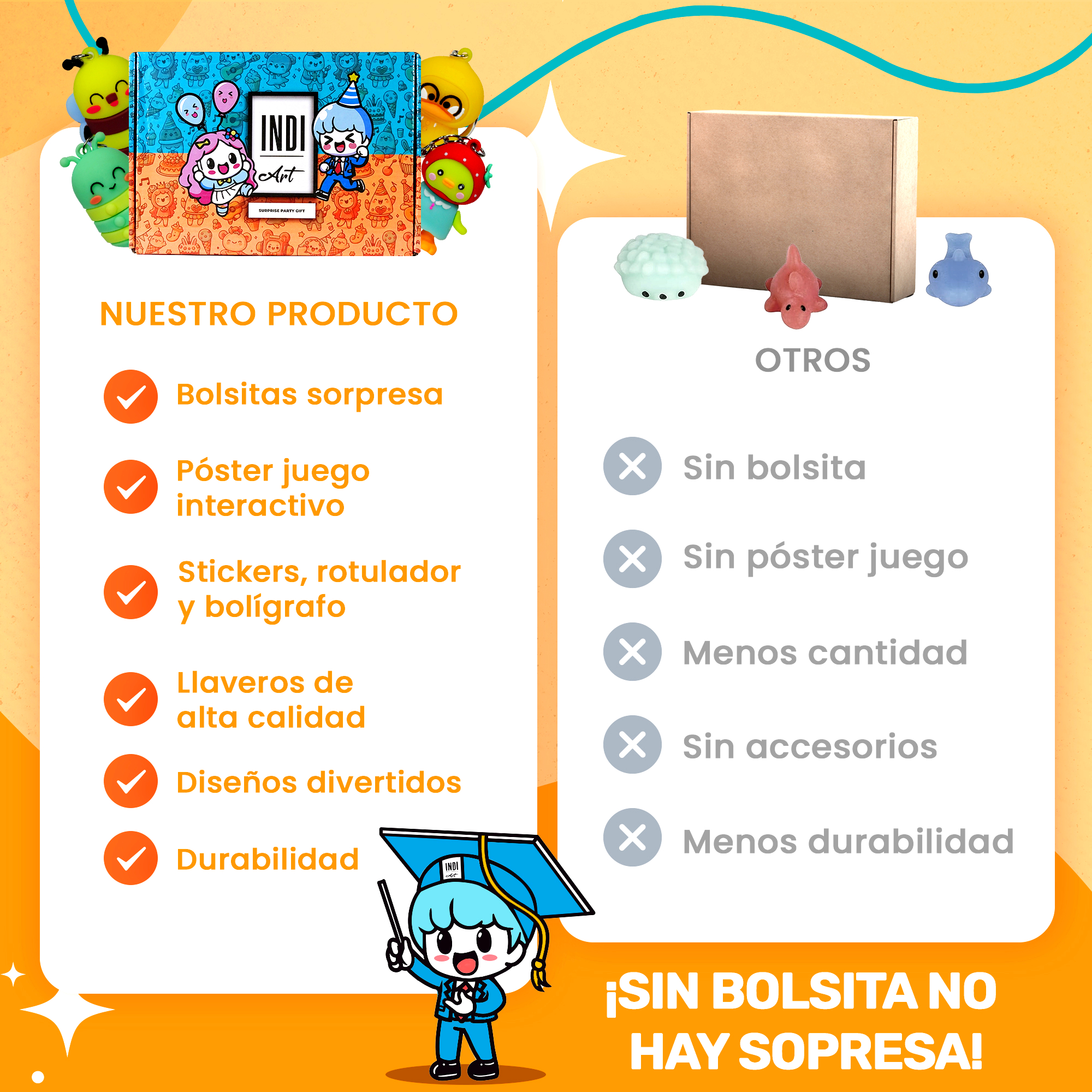 Comparativa del kit IndiArt frente a bolsas de chuches convencionales para regalos de cumpleaños para niños en el colegio